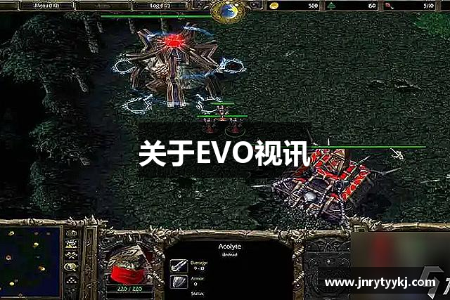 关于EVO视讯